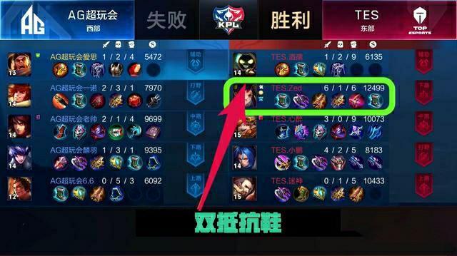 球给空位队