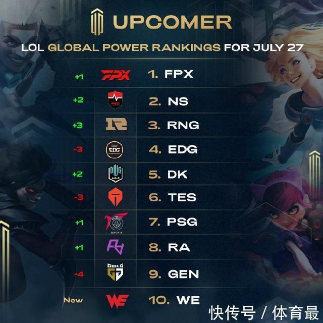 的较量